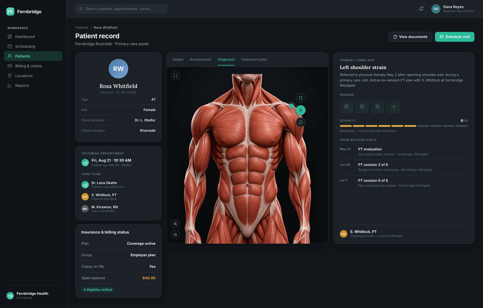 Fernbridge Health homepage