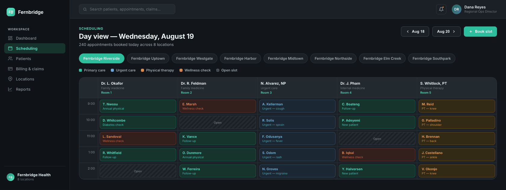 Day-view scheduling board — providers, rooms and visit type, color-coded, across every location.