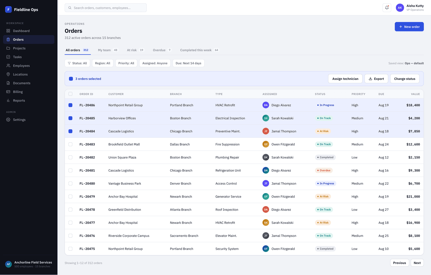 The operations console: filters, saved views and bulk actions across 312 open orders.