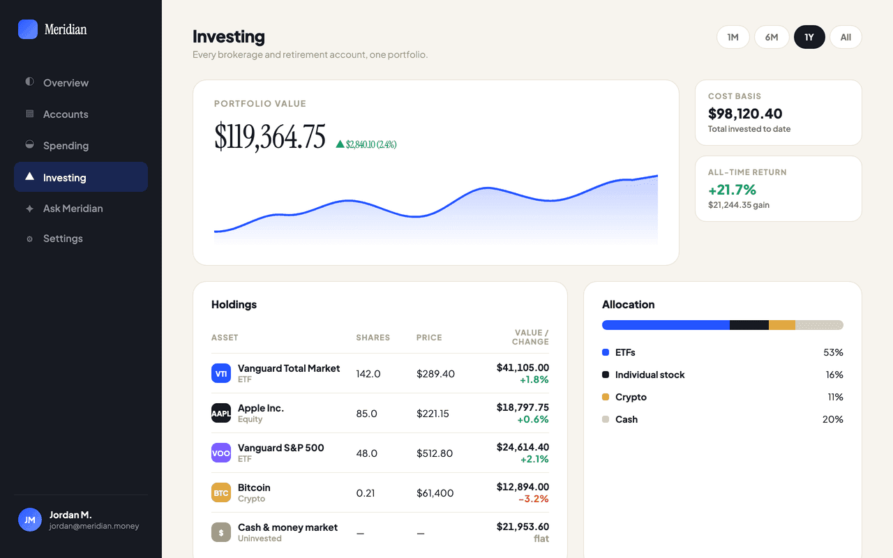 The web dashboard: a full portfolio view across every brokerage.