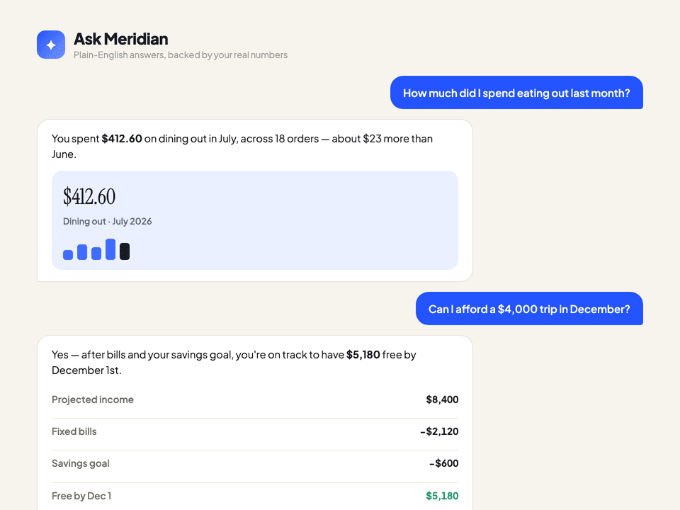 Ask Meridian: plain-English questions, answered with real numbers.
