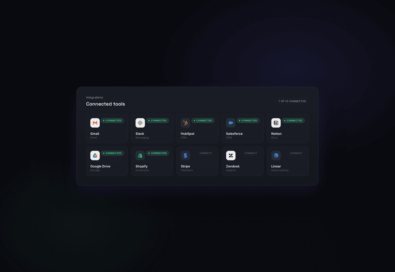 Connected tools — the integrations an agent can act through.
