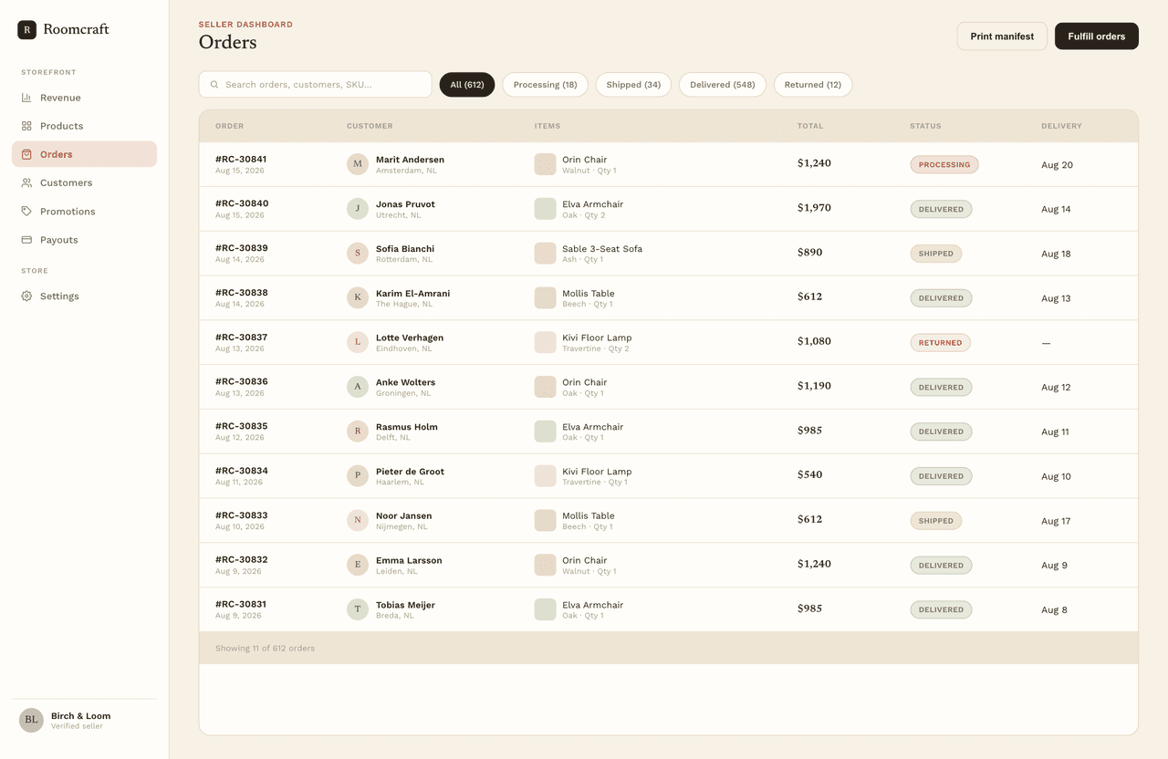 Seller orders: every order across every maker, filterable by status.