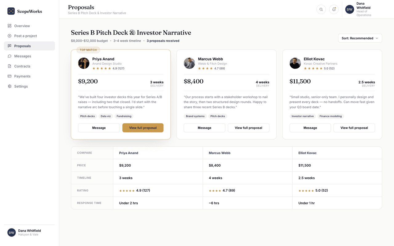 Comparing proposals side by side before hiring.
