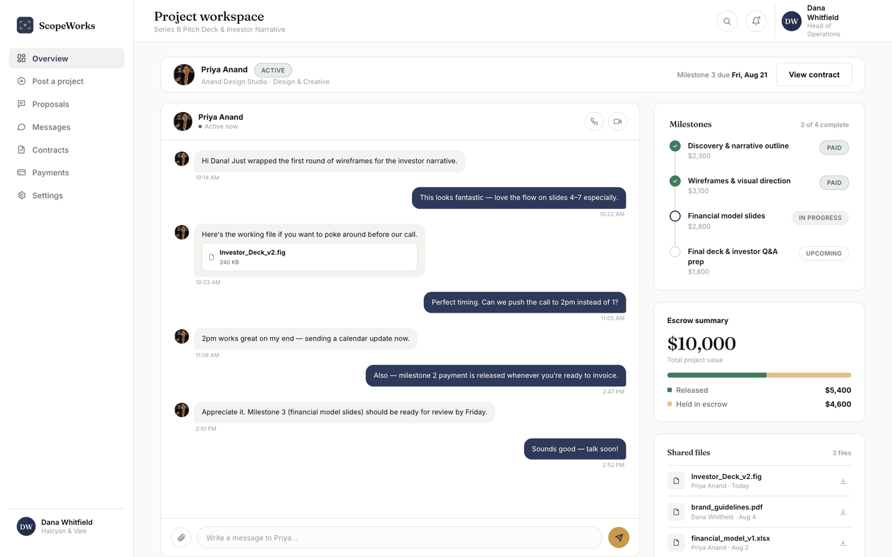 The project workspace: messaging, milestones and escrow in one thread.